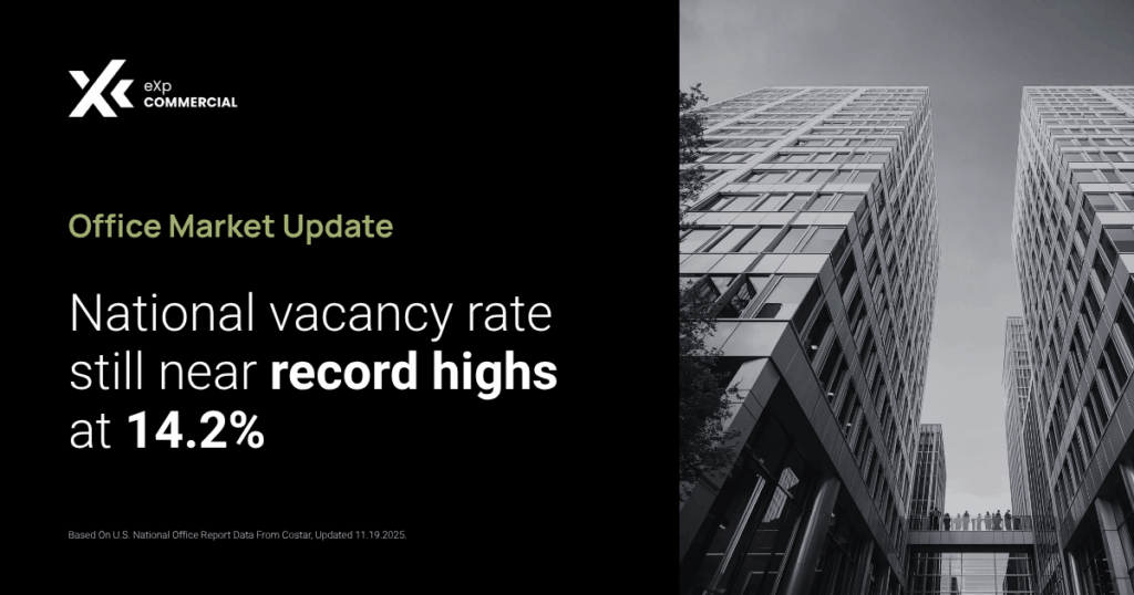 black & white office buildings with text National vacancy rate still near record highs at 14.2%